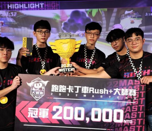 《跑跑卡丁車RUSH+ 2022大師賽》總決賽落幕 冠軍榮耀由【Ruthless】奪下!贏得20萬元獎金