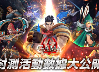 最硬核MMORPG手遊《War Of GAMA》 首次封閉測試(CBT)圓滿結束 全球萬人聯手締造傲人佳績 雙平台預約搶先開啟