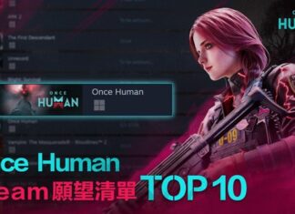 Steam熱門願望清單前十《Once Human》港澳台地區正式亮相