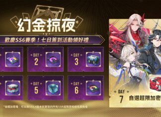 《伊瑟》SS6賽季【幻金掠夜】正式展開!全新主線劇情及玩法驚艷登場日